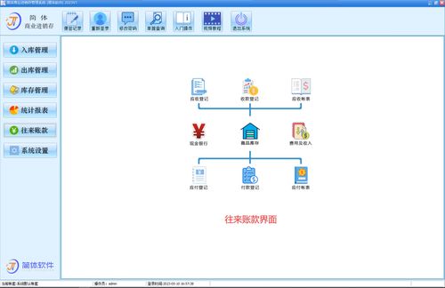 簡體商業(yè)進銷存系統(tǒng)好不好 使用技巧 zol軟件百科