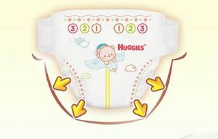 好奇紙尿褲防偽碼位置與尿顯解讀，及系統(tǒng)軟件定制開發(fā)簡介